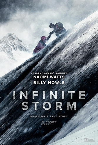 Infinite Storm 2022 in Hindi Dubb Hdrip